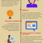 6-sugerencias-tecnológicas-para-impulsar-su-negocio-en-tiempos-del-COVID-19