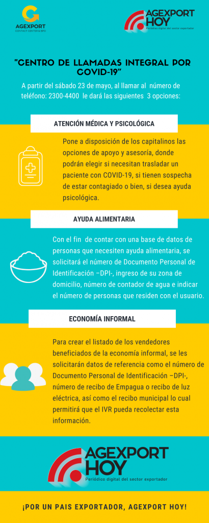 Crean centro de llamadas integral para Guatemala