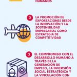 Pilares-Infografia