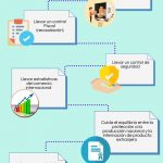 Infografia-Aduana