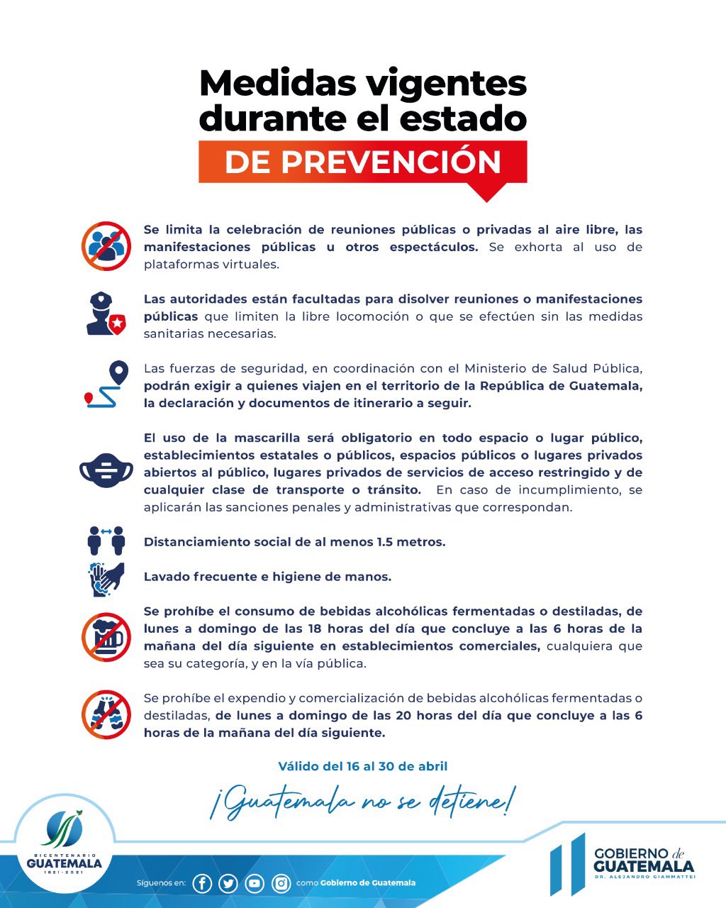 medidas-de-prevencion-covid-19 | Agexport Hoy