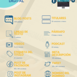 infografia