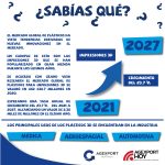INFOGRAFIA-PLASTICOS-TENDENCIAS