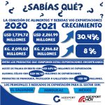 INFOGRAFIA-AB-TENDENCIAS-Y-MERCADOS