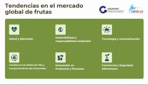 Webinar acerca de frutas, tendencias y exportación.