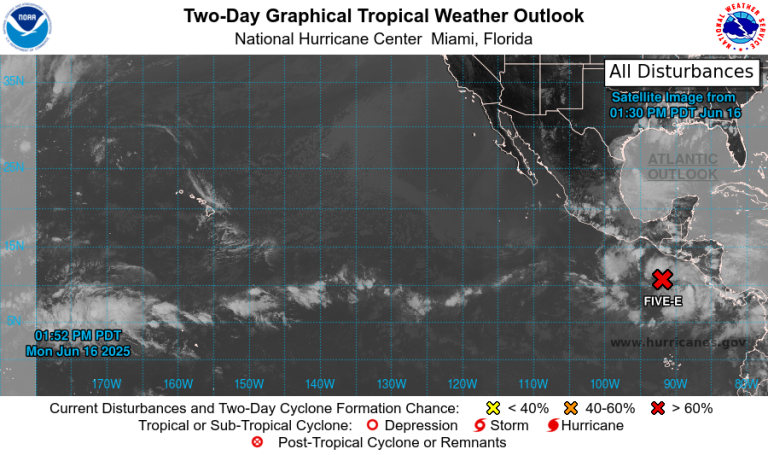 La Oficina del Sector de Acuicultura y Pesca de AGEXPORT emite alerta preventiva por posible formación de Tormenta Tropical