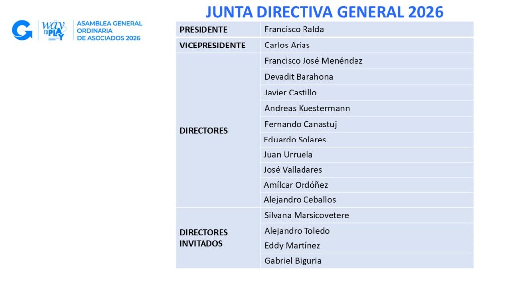 Informe Anual 2025 y Plan de Trabajo 2026 con visión estratégica hacia ...